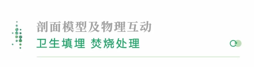 创无止境！赛野携手华川集团，打造14个沉浸式互动体验空间