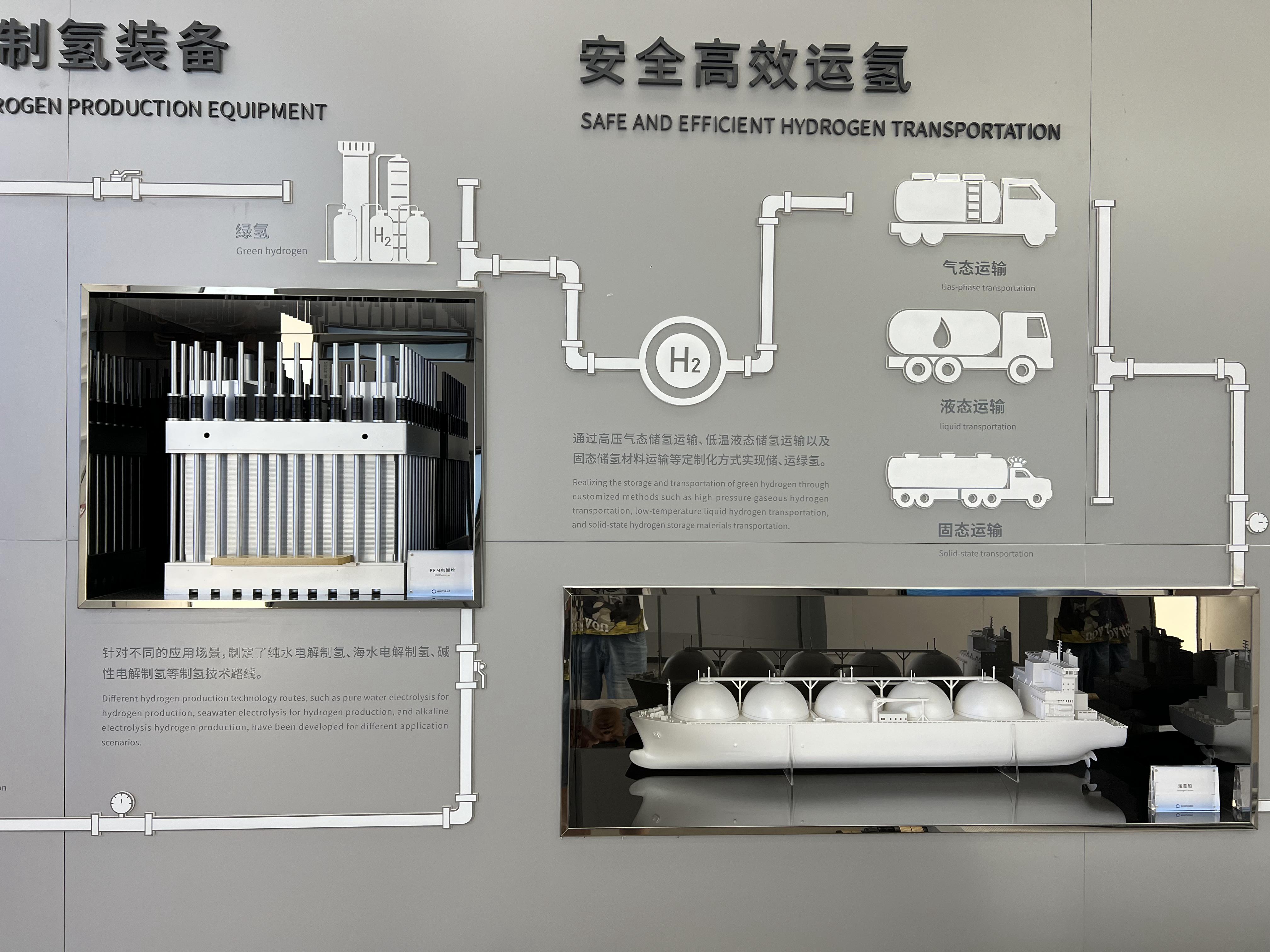 电氢融合绿能转换微缩场景模型