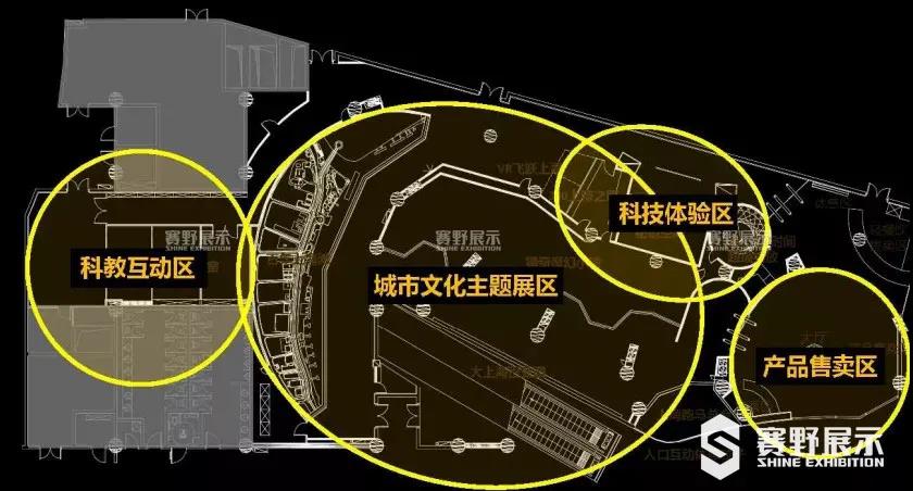 以文化之魂，书写城市新高度 | 赛梦微缩世界主题展馆